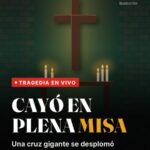 Tragedy in Guayaquil: Priest Fatally Crushed by Heavy Cross During Live-Streamed Mass