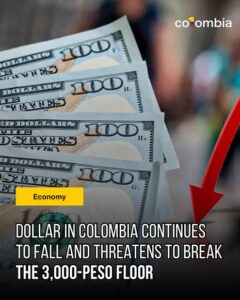 📈 Economic Update: Colombian Peso Strengths Against the US Dollar