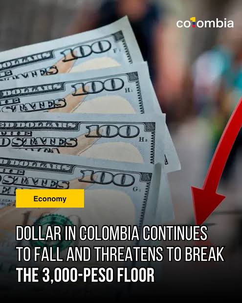 📈 Economic Update: Colombian Peso Strengths Against the US Dollar